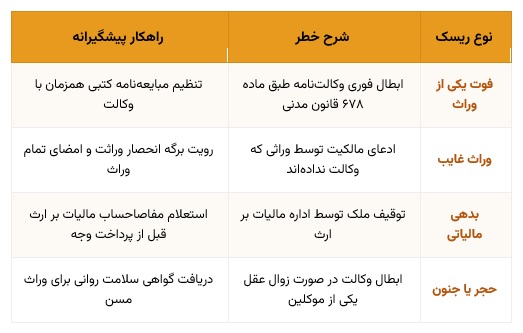 نکات حقوقی خرید ملک با سند وکالتی بلاعزل از ورثه