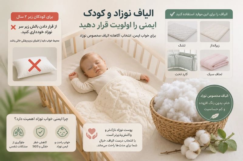 الیاف نوزاد و کودک