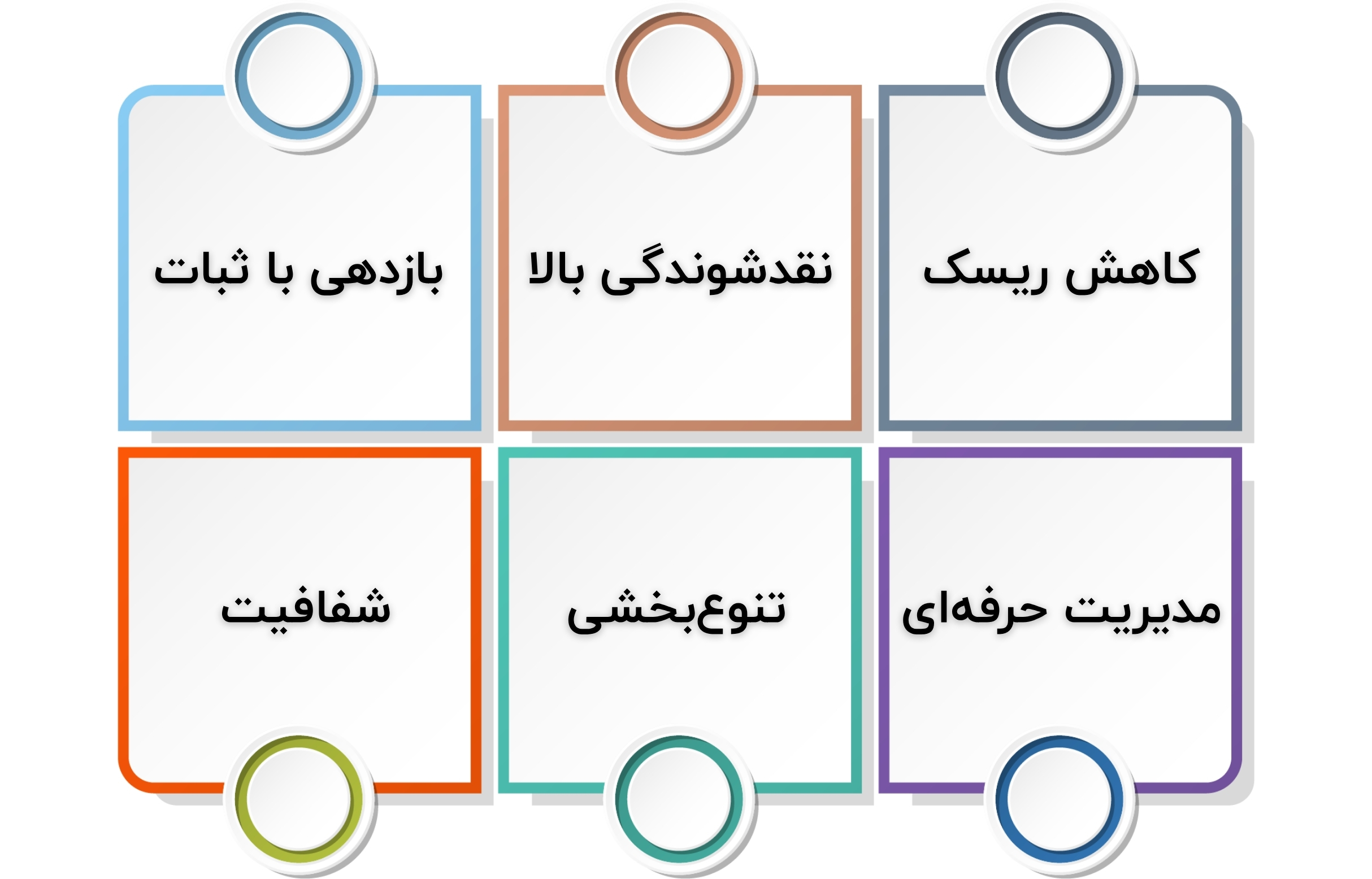 مزایای