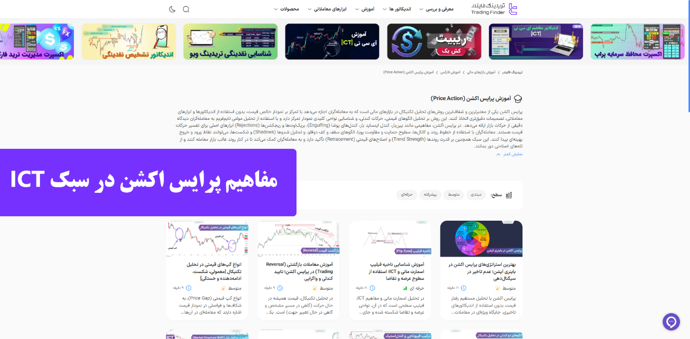 مفاهیم پرایس اکشن در سبک ICT