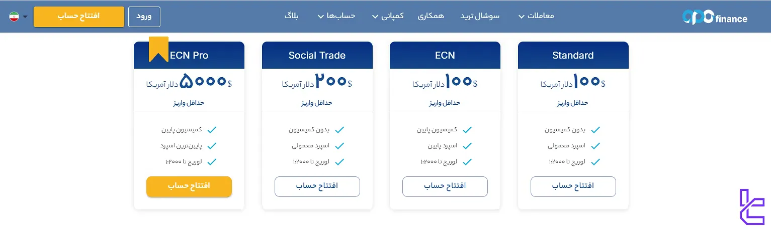 مزایای بروکر اوپوفایننس برای ایرانیان