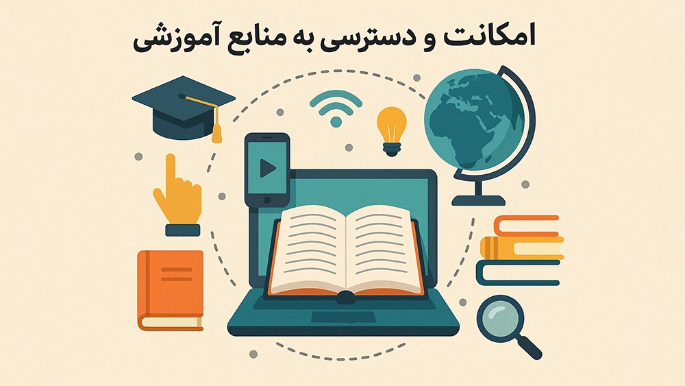 امکانات و دسترسی به منابع آموزشی - کلاس حضوری بهتر است یا آنلاین؟ مقایسه دقیق در مسیر تیزهوشان