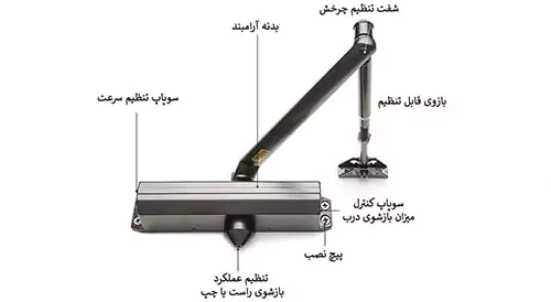تنظیم جک آرام بند درب