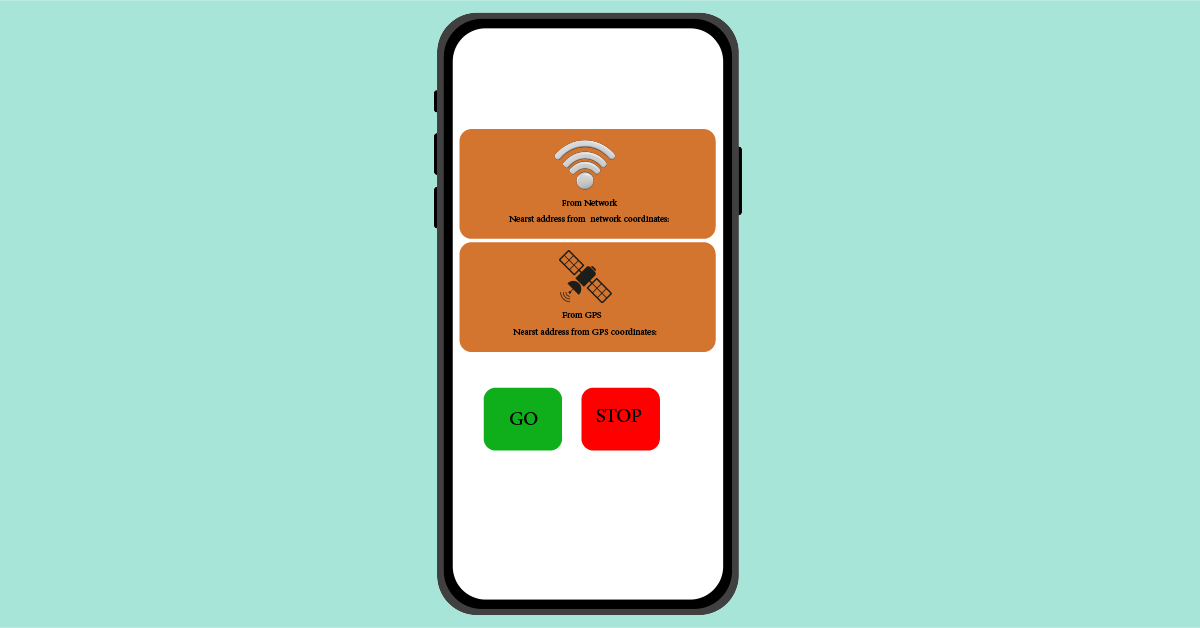 اپلیکیشن? Where Am I ارائه شده توسط Alejandro Cordón Ureña