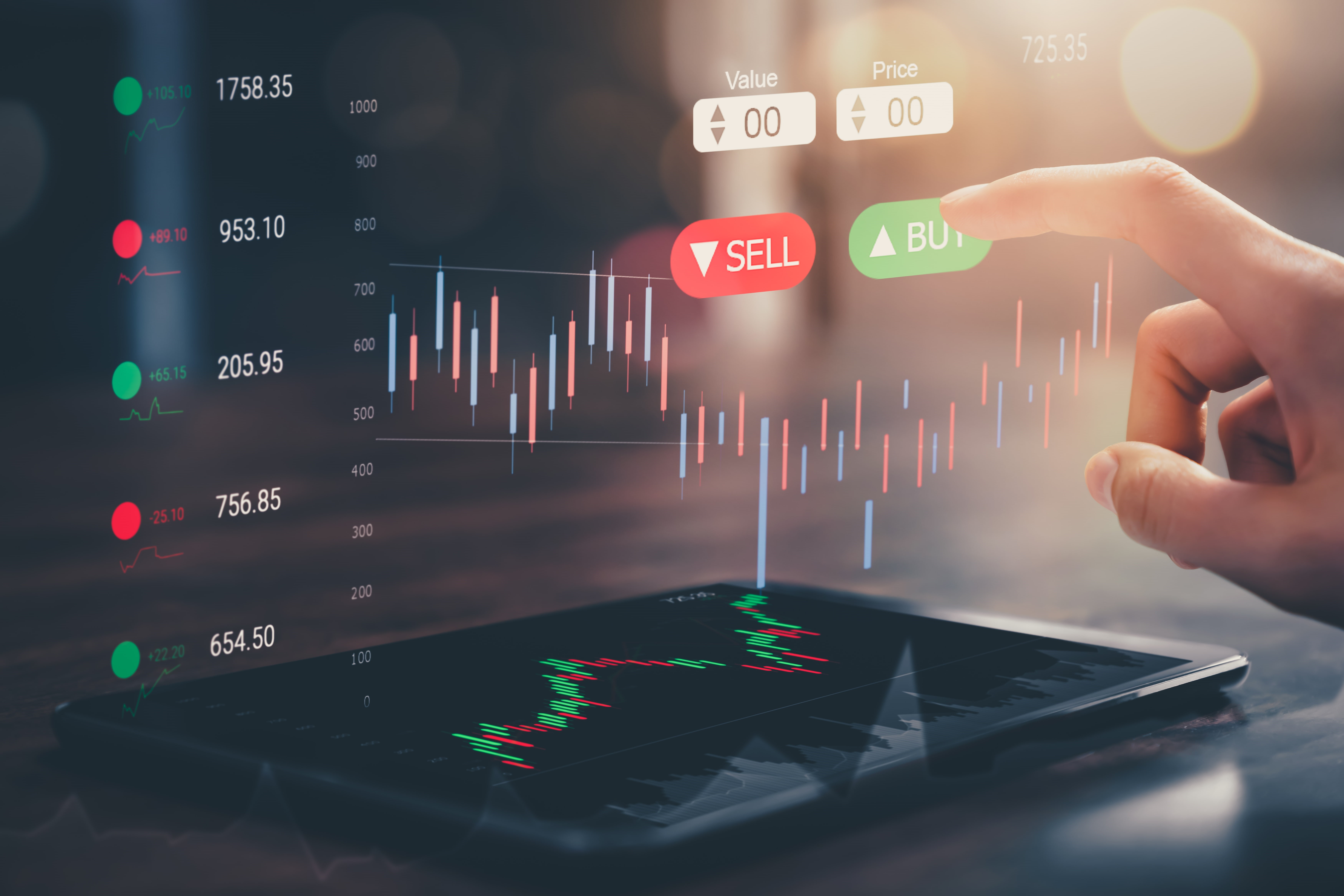 چگونه در معامله با WM Markets مدیریت ریسک کنیم؟
