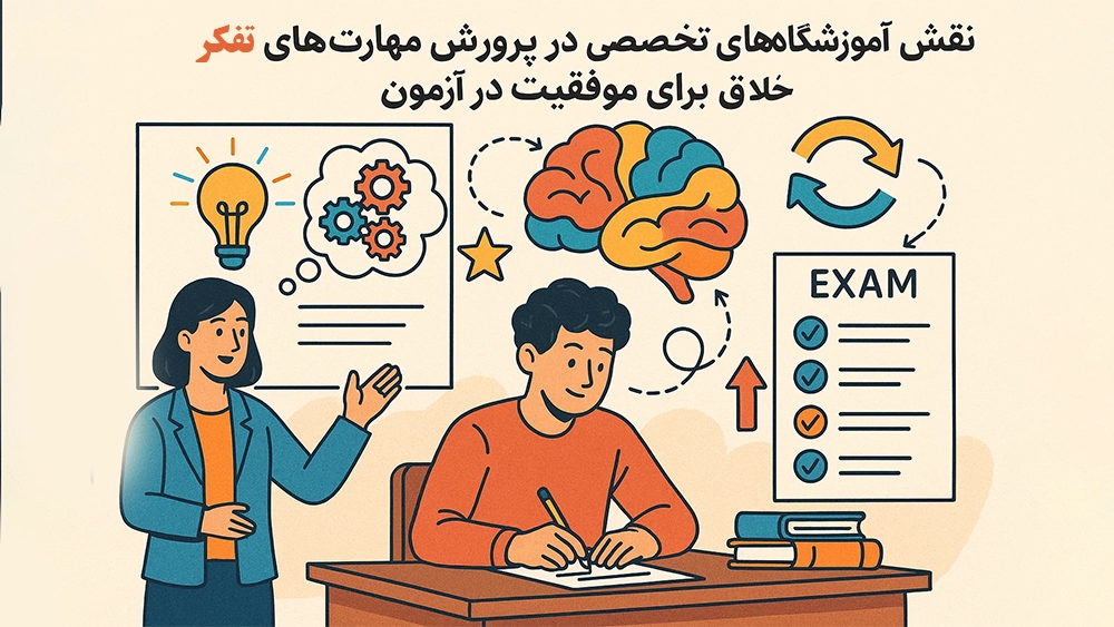 نقش آموزشگاه‌های تخصصی در پرورش مهارت‌های تفکر خلاق برای موفقیت در آزمون