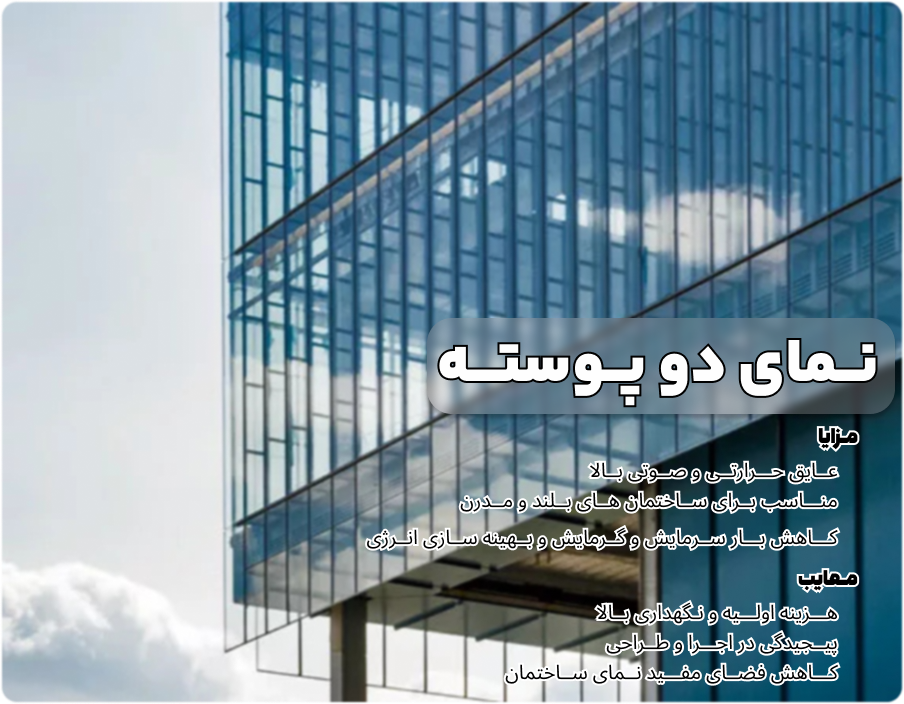 نماهای ساختمانی و تاثیر آن ها بر مصرف انرژی 4 zZUvqypZNamnL878NvW42Y0mqKoKokoey8cLtR6i