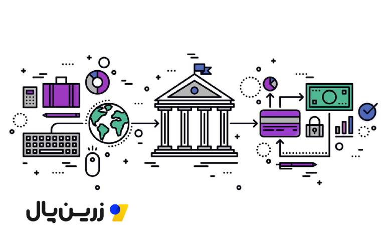 بانکداری باز