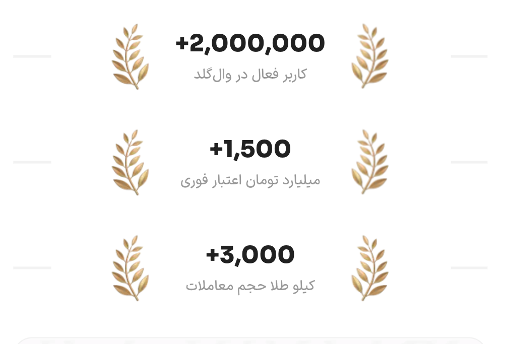 آیا وال گلد معتبر است؟ بررسی کامل خدمات و اعتبار وال گلد 8