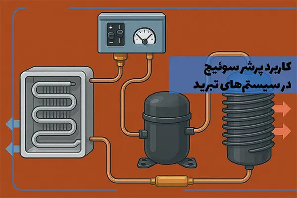 کاربرد پرشر سوئیچ در سیستمهای تبرید و حفظ تعادل فشار