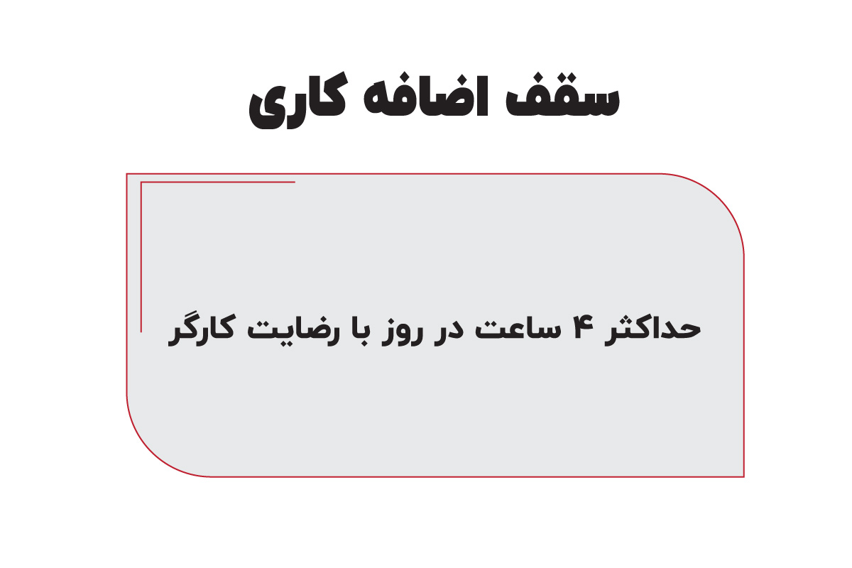 سقف اضافه کاری