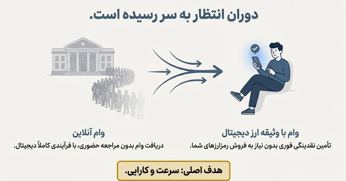 وام آنلاین چیست و چگونه کار میکند؟