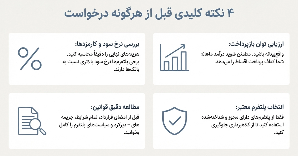 نکات مهم قبل از درخواست وام آنلاین