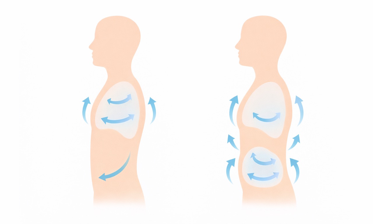 تنفس سطحی و تپش قلب در کنار درد؛ آیا تنظیم تنفس میتواند درد را کمتر کند؟