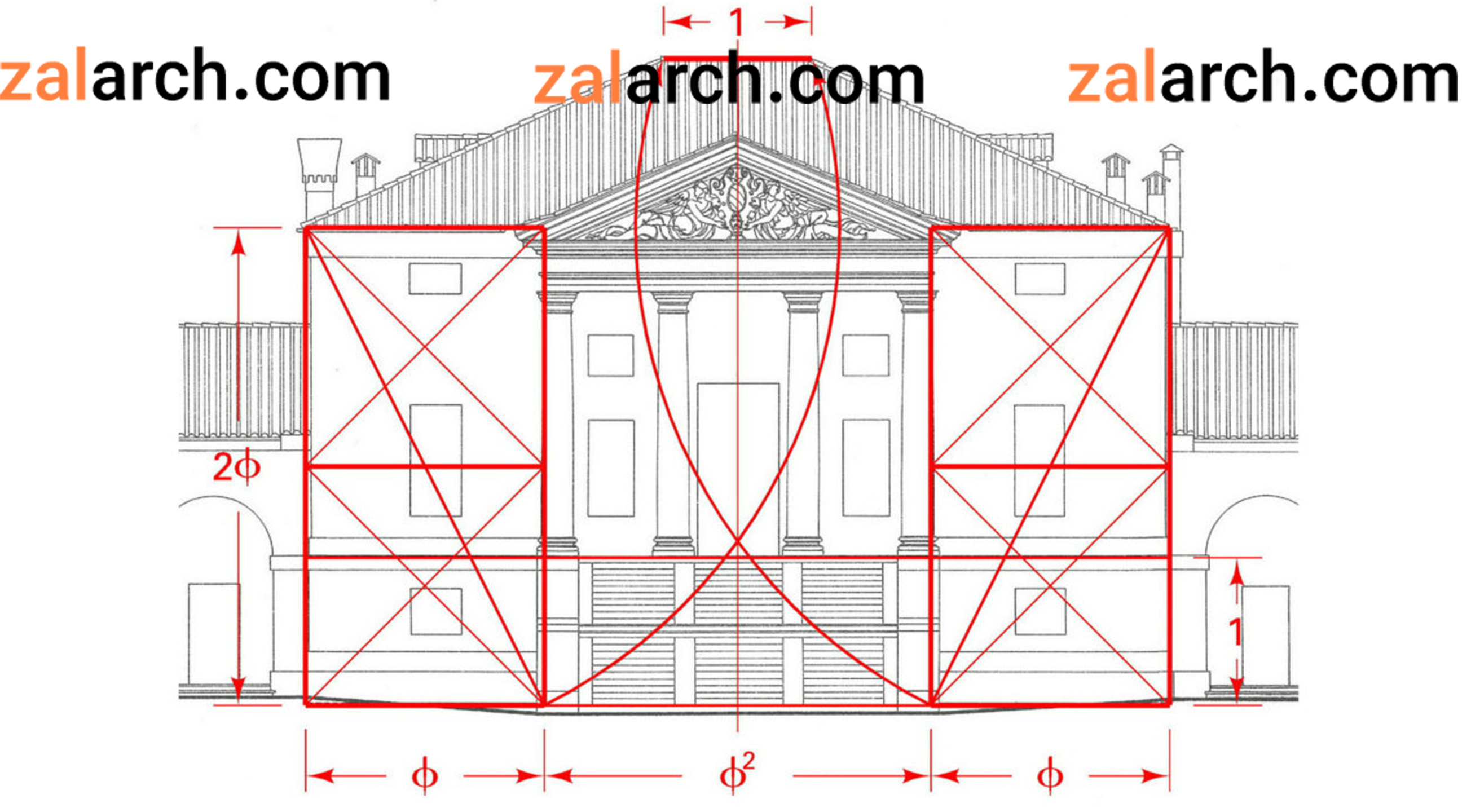 طراحی ویلا نئوکلاسیک