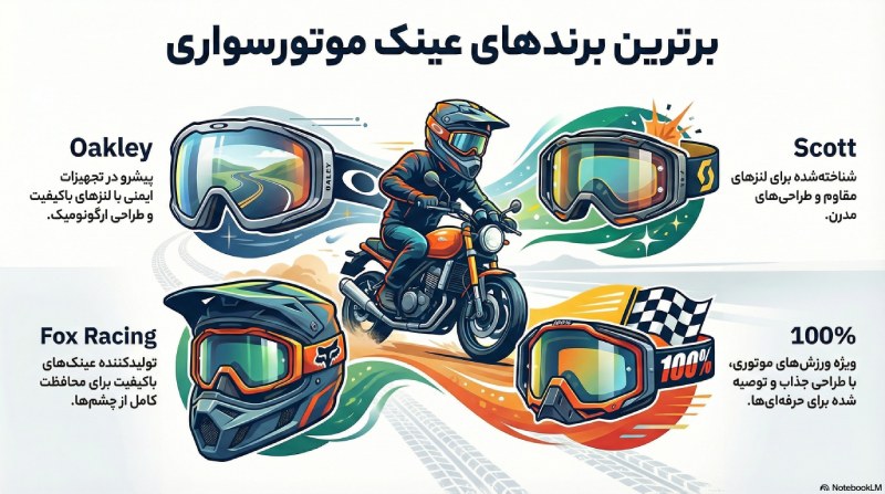 بهترین برندهای عینک موتورسواری