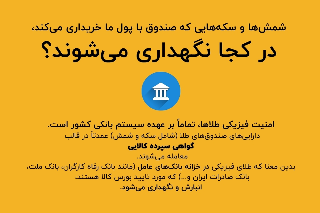 امنیت صندوقهای طلای بورسی با چه نهادی است؟ - راهنمای اعتبار سنجی شمشها و سکههایی که صندوق با پول ما خریداری میکند، در کجا نگهداری میشوند؟