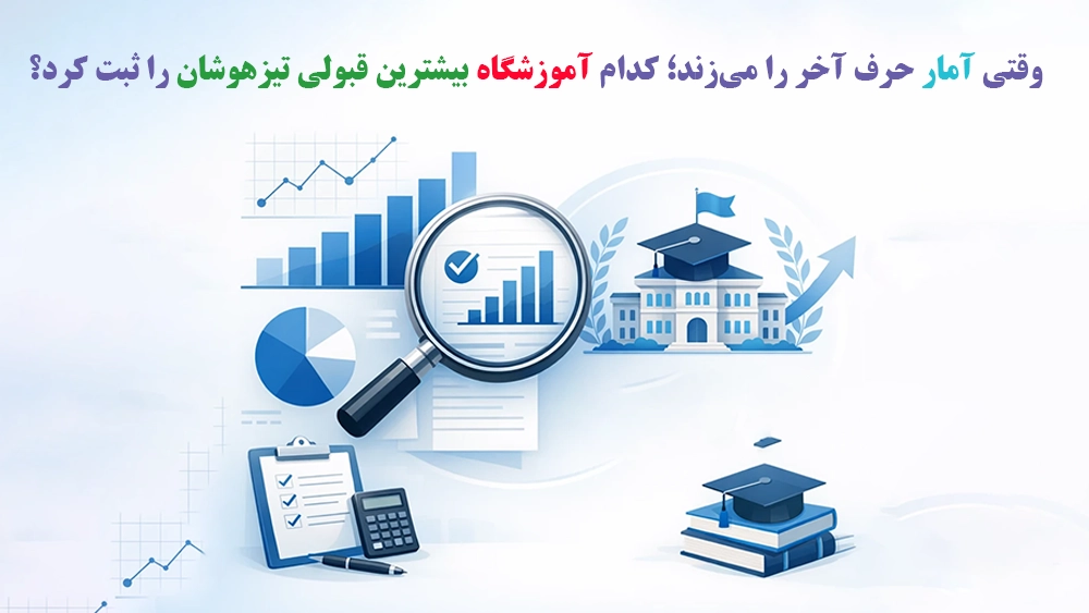 وقتی آمار حرف آخر را می‌زند؛ کدام آموزشگاه بیشترین قبولی تیزهوشان را ثبت کرد؟