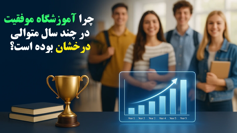 چرا آموزشگاه موفقیت در چند سال متوالی درخشان بوده است؟ - وقتی آمار حرف آخر را می‌زند؛ کدام آموزشگاه بیشترین قبولی تیزهوشان را ثبت کرد؟