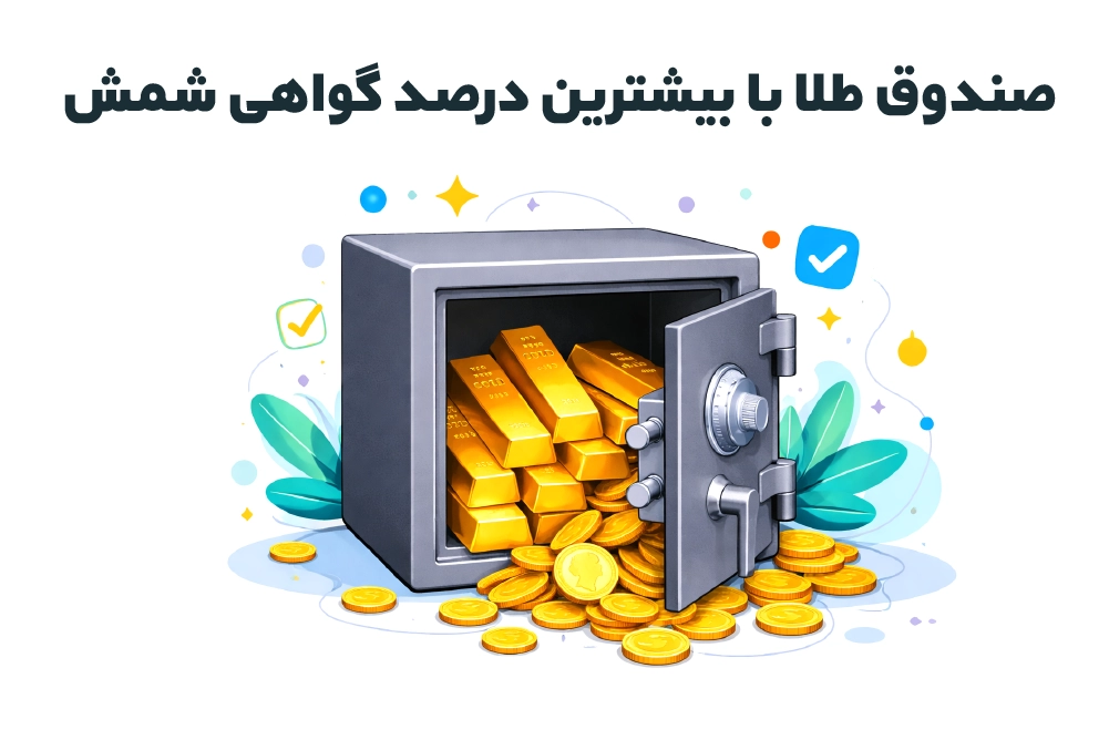 صندوق طلا با بیشترین درصد گواهی شمش؛ برتری در بلندمدت