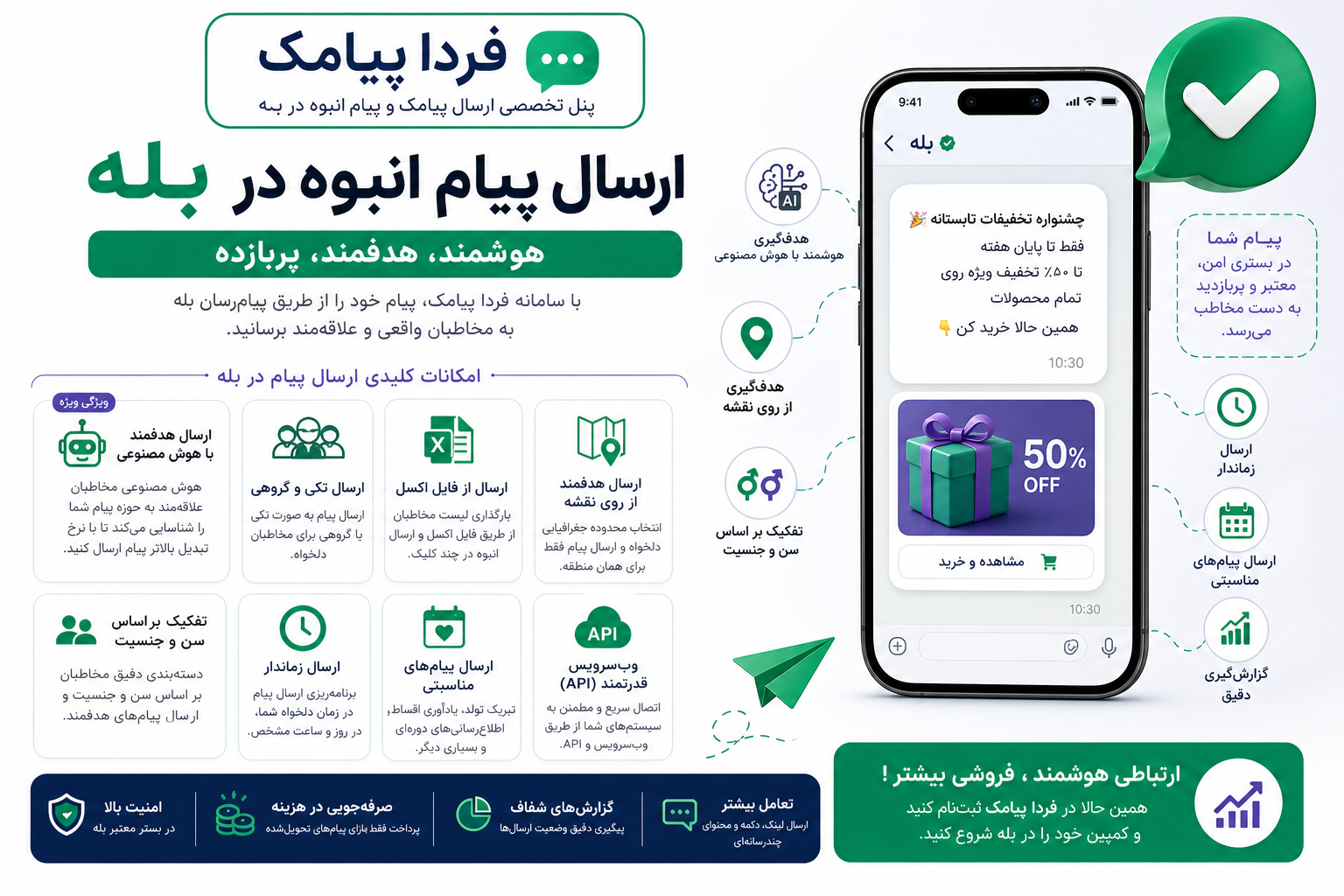 ارسال پیام انبوه در بله ؛تحول در تبلیغات هدفمند و هوشمند