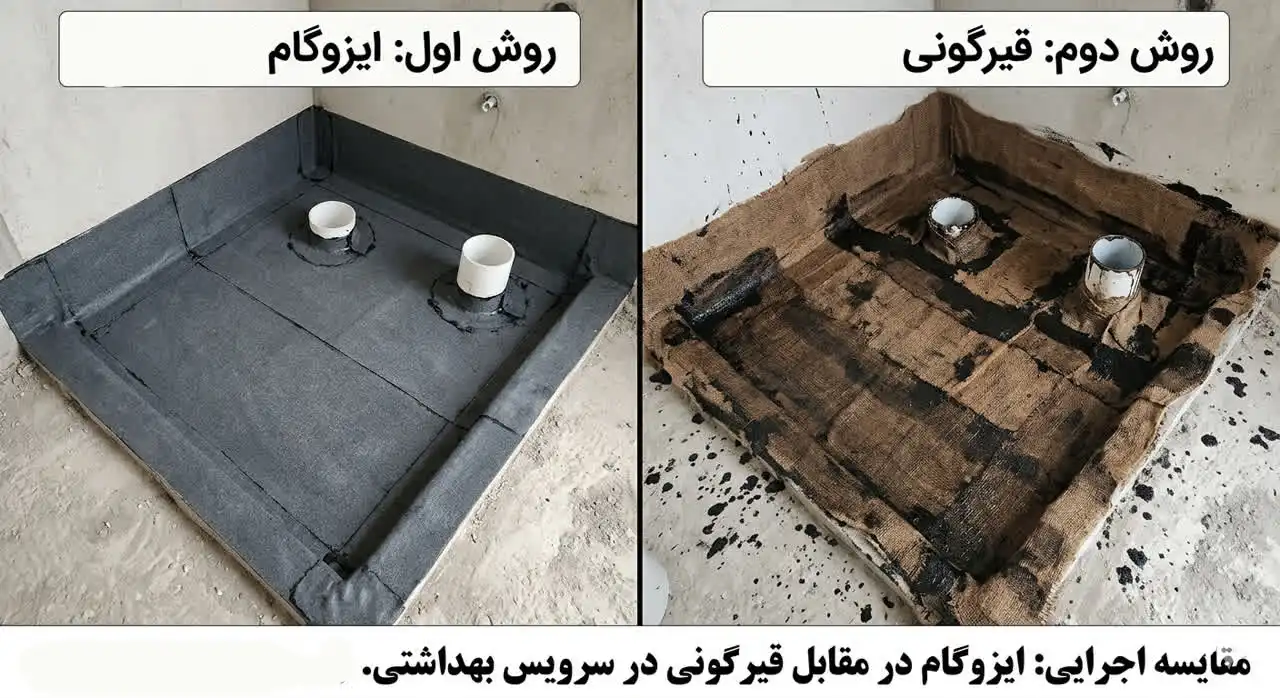مقایسه اجرایی ایزوگام در مقابل قیر گونی