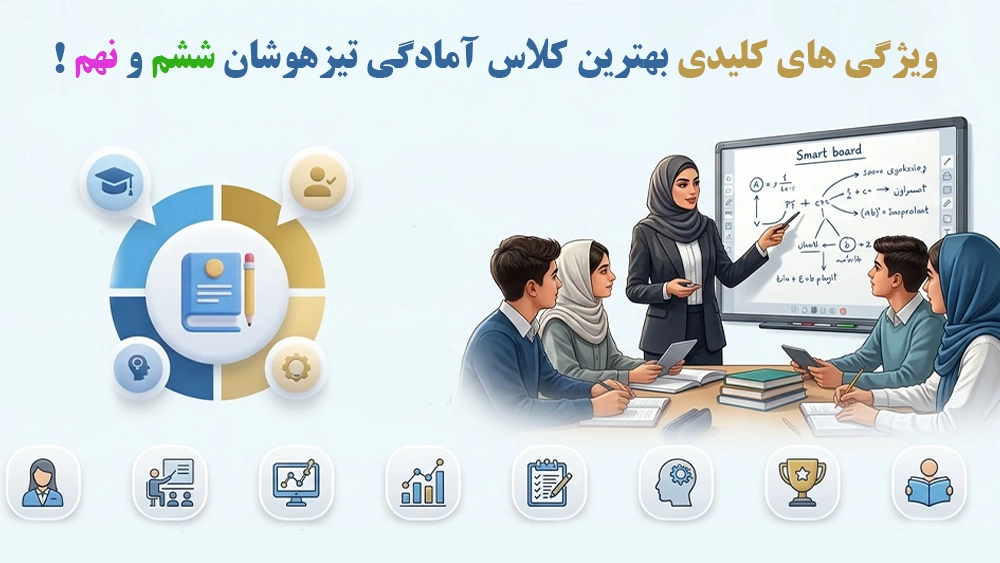 ویژگی های کلیدی بهترین کلاس آمادگی تیزهوشان ششم و نهم! ویژگی های کلیدی بهترین کلاس آمادگی تیزهوشان ششم و نهم!