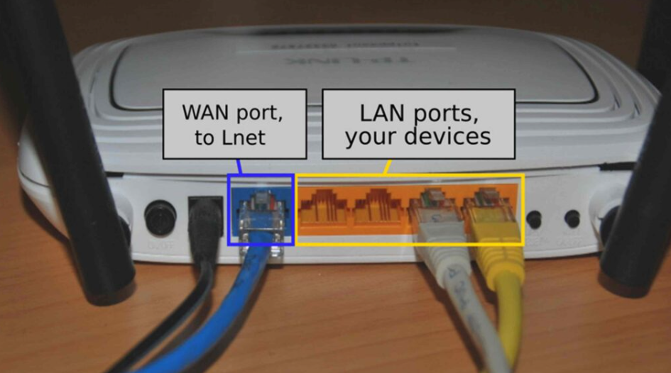 تفاوت پورت  WAN ,  LAN