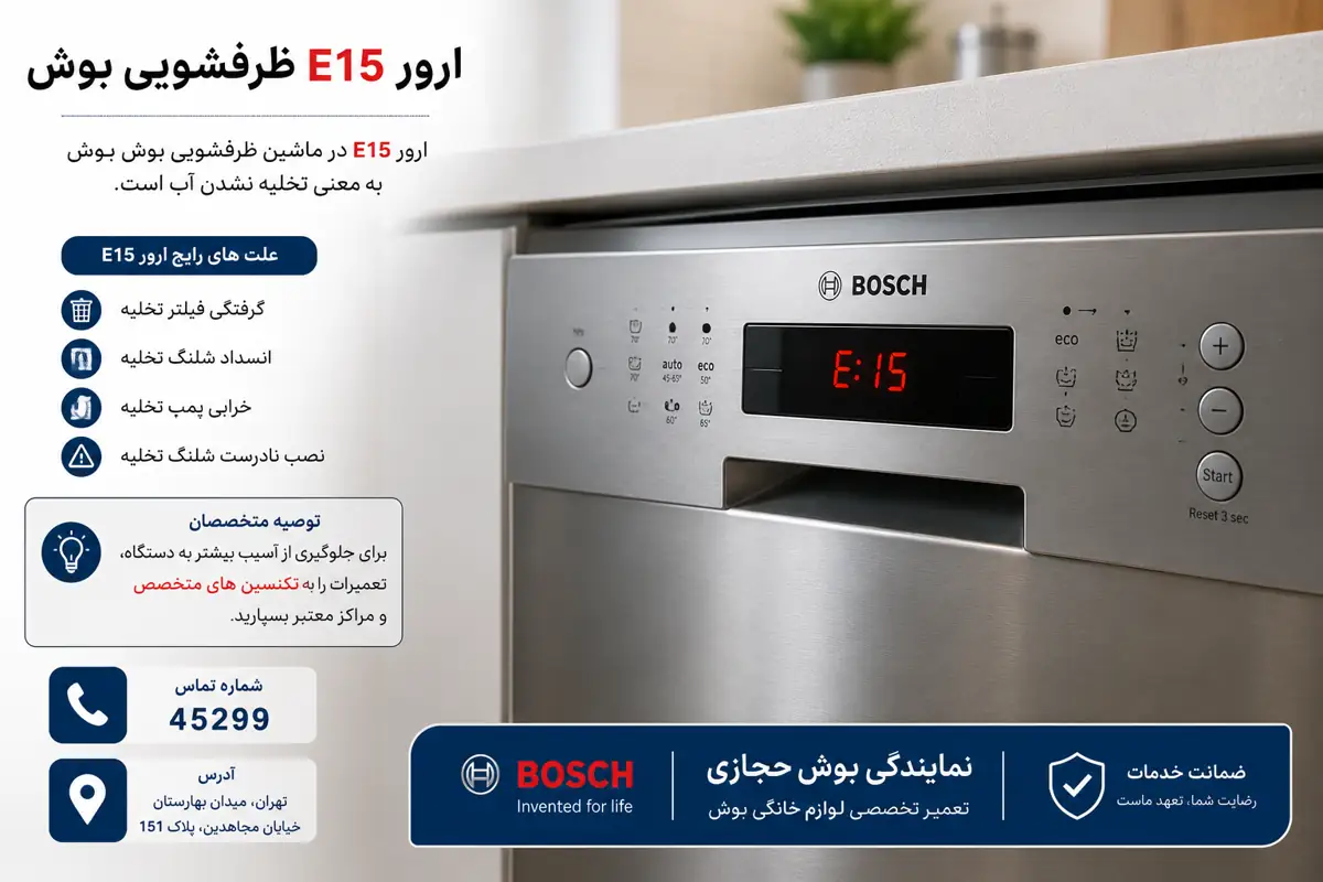 خرابی لوازم خانگی؛ کارشناسان درباره تعمیرات غیراصولی هشدار می‌دهند