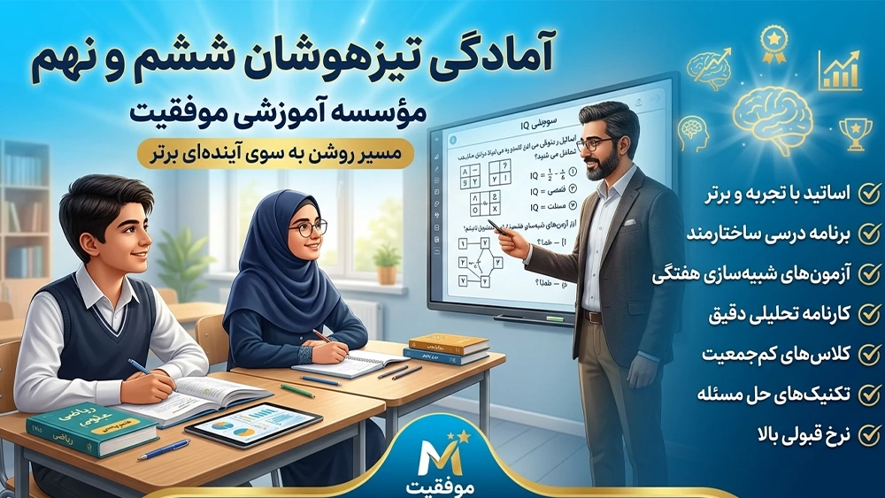 ویژگی های کلیدی بهترین کلاس آمادگی تیزهوشان ششم و نهم! آمادگی تیزهوشان ششم و نهم، موسسه آموزشی موفقیت مسیر روشن به سوی آینده ای برتر - ویژگی های کلیدی بهترین کلاس آمادگی تیزهوشان ششم و نهم!