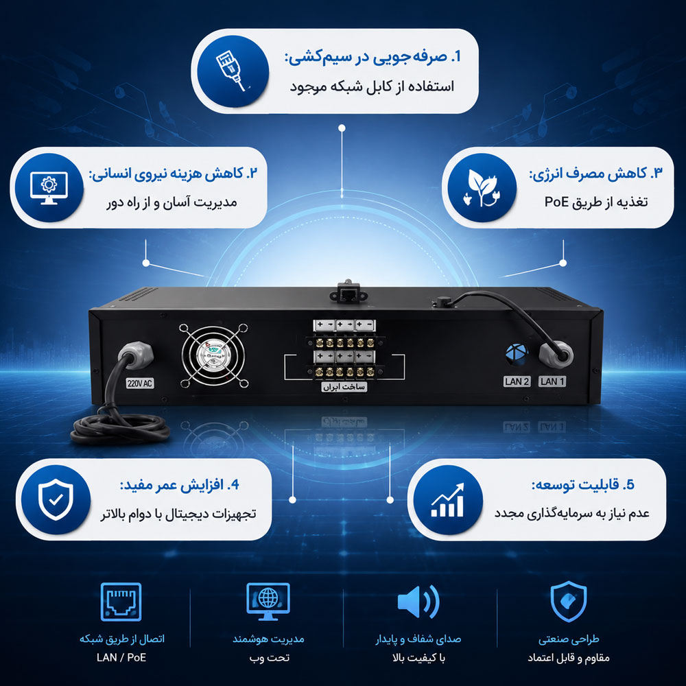 آمپلی فایر تحت شبکه