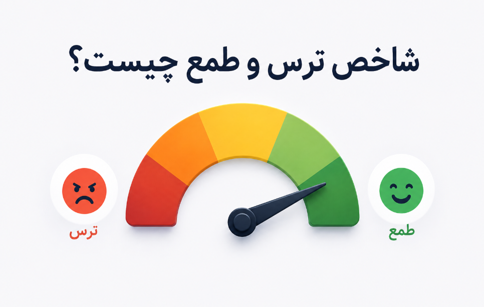 تصویری نمادین از شاخص ترس و طمع