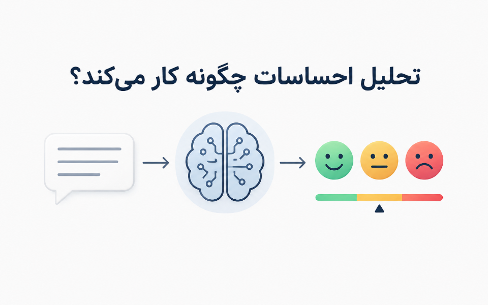 تصویری از فرایند تحلیل احساسات