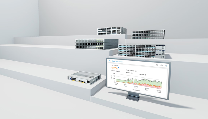 انتخاب صحیح نوع سوئیچ cisco