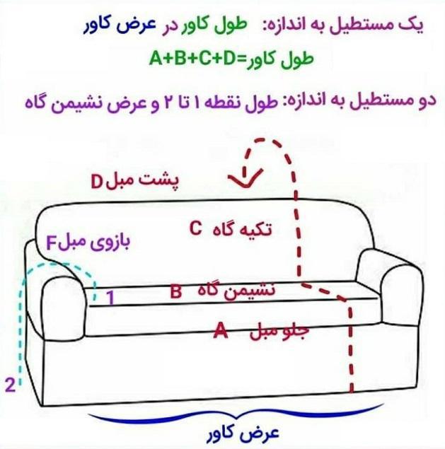 راهنمای علامت گذاری شده برای اندازه گیری مبل