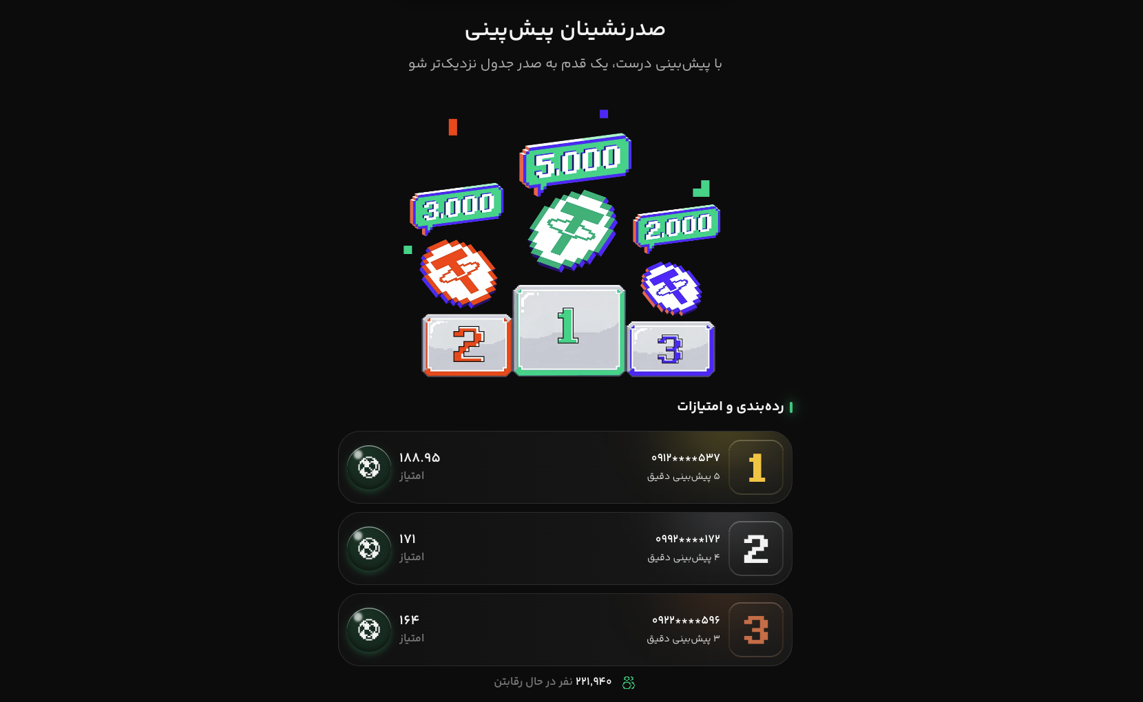 پیشبینی جام جهانی در بیتپین؛ از هیجان فوتبال تا بردن جایزه ارز دیجیتال | رایگان پینوین بیتپین دقیقا چیست؟