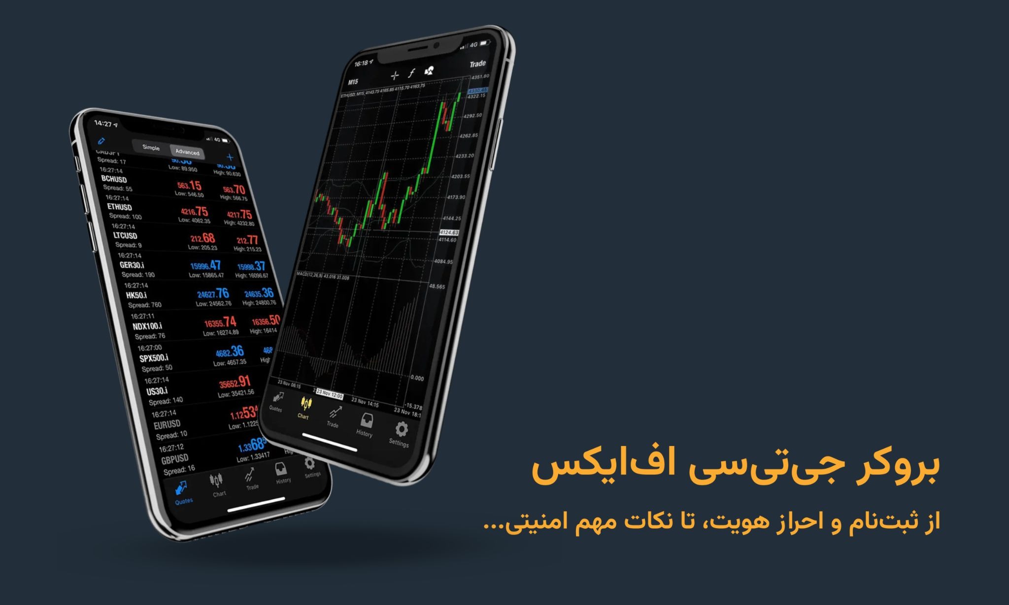 نحوه ثبت نام در بروکر جیتیسی افایکس (GTCFX)