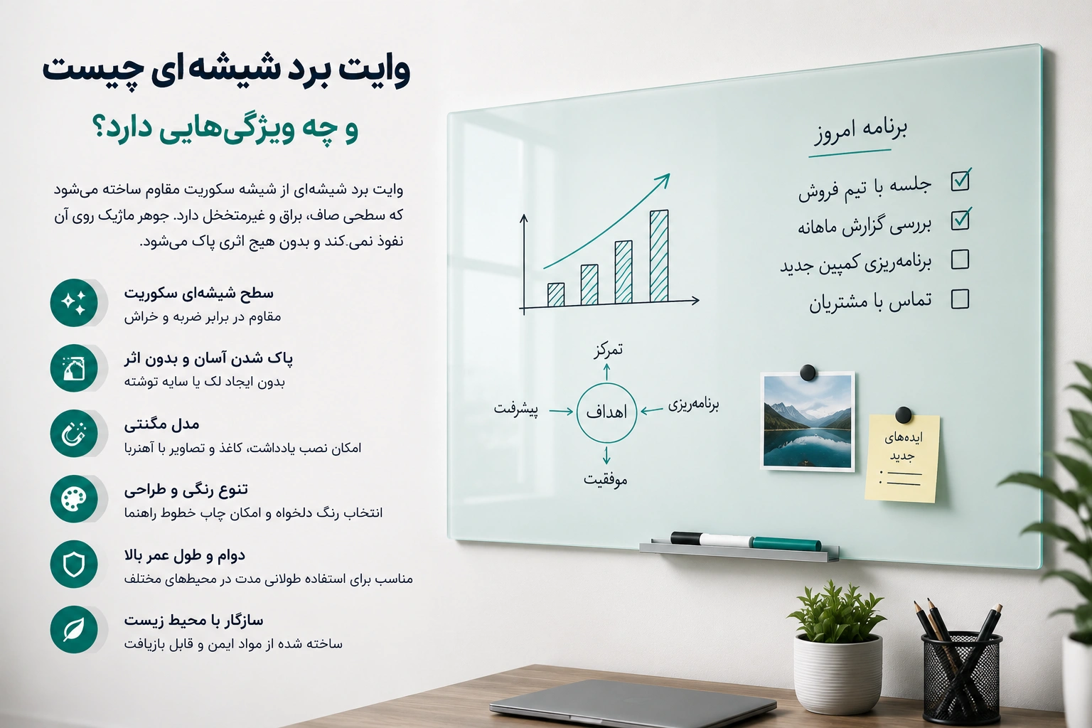 وایت برد شیشه‌ ای چیست و چه ویژگی‌هایی دارد