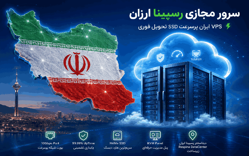 سرور رسپینا