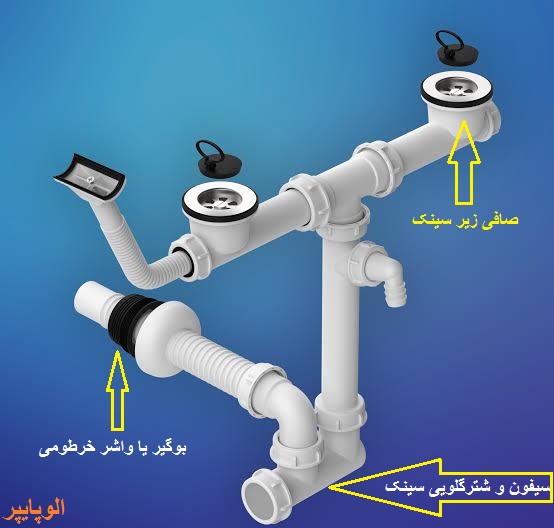 اتصالات زیر سینک و بوگیر و سیفون سینک
