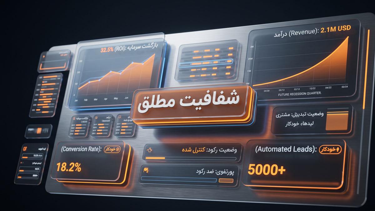 اتوماسیون پیگیری؛ پایان فراموشی