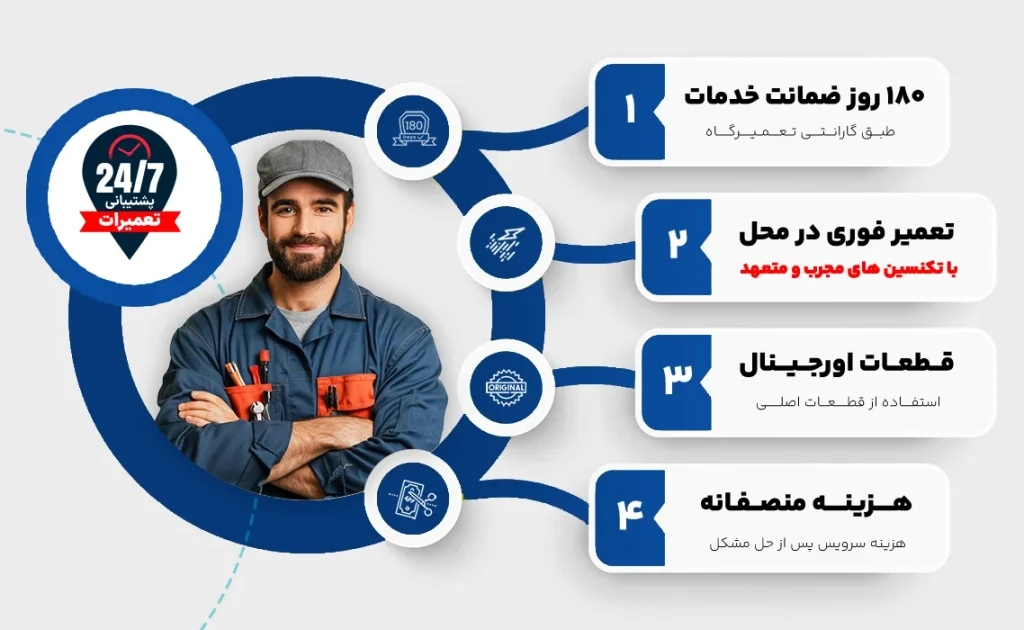 ویژگی های نمایندگی سامسونگ در کرج