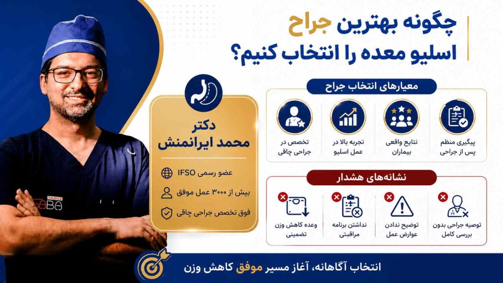 بهترین جراح اسلیو معده در تهران