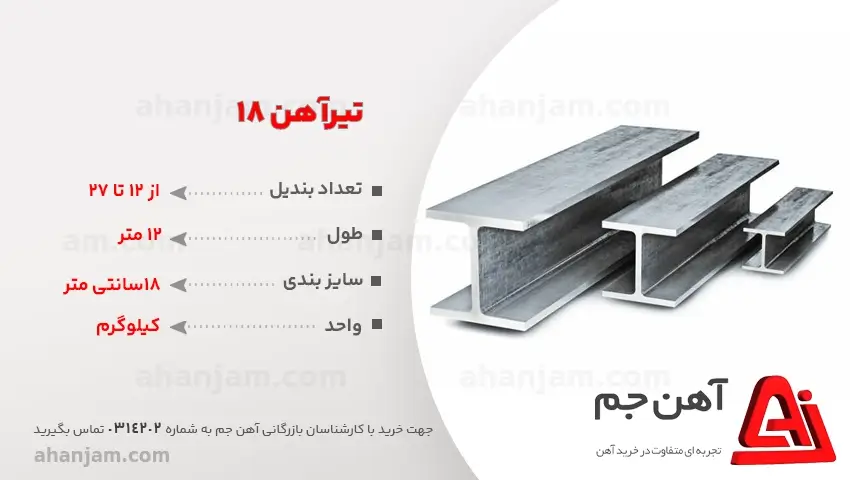 آهن 18 اصفهان