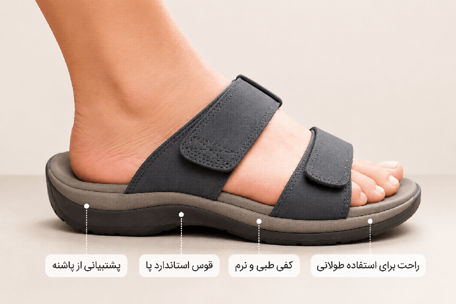صندل طبی راحت برای استفاده طولانی روزانه