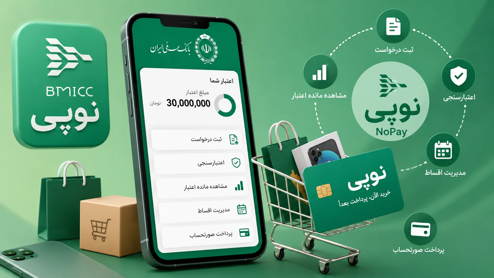 وام نوپی بانک ملی