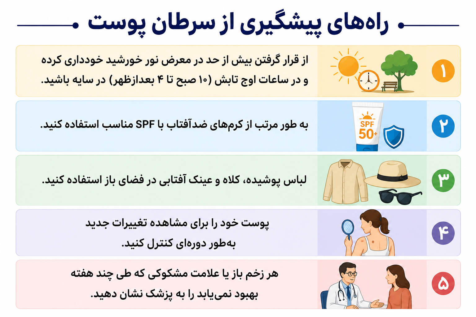کشنده ترین سرطان پوست