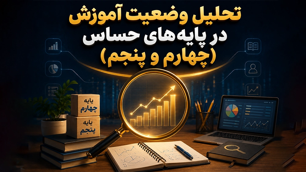 تحلیل وضعیت آموزش در پایه‌های حساس (چهارم و پنجم) - برترین کلاس‌های تیزهوشان تهران؛ کدام آموزشگاه واقعاً نتیجه می‌سازد؟