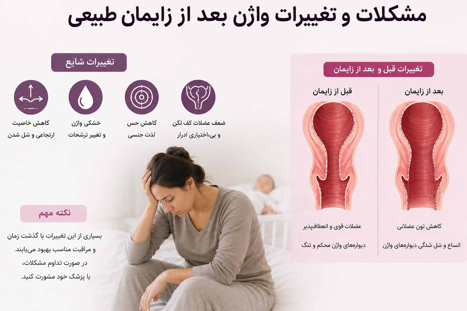 تغییراتی که بعد از زایمان طبیعی برای واژن اتفاق می افتد