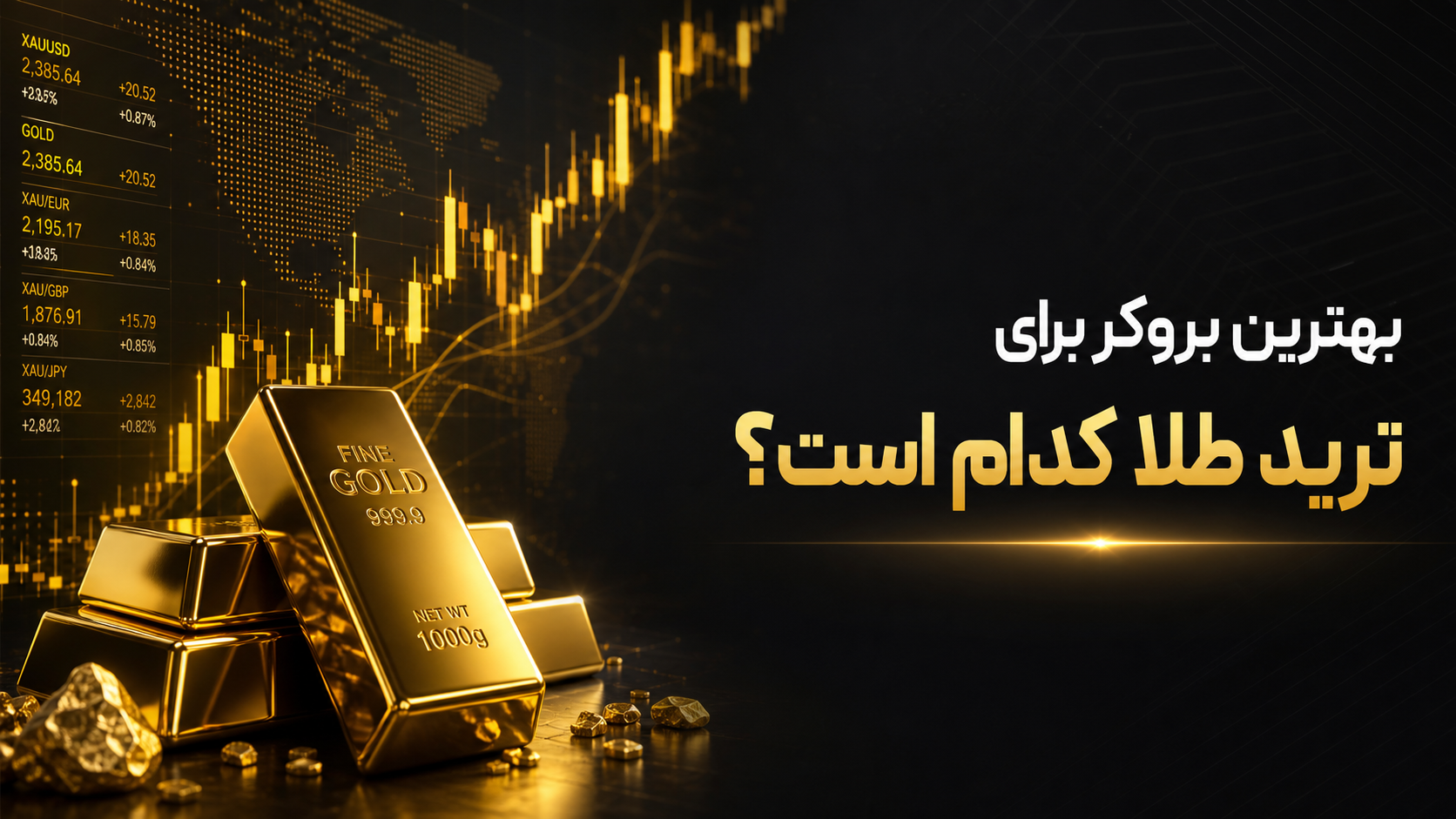 بهترین بروکر برای ترید طلا